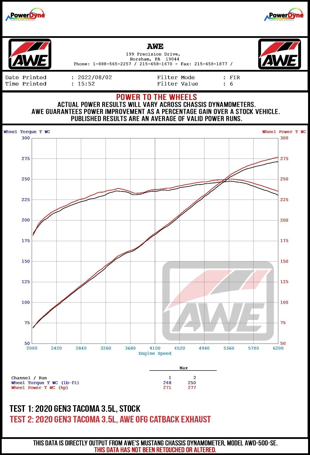 AWE 2016-2022 Toyota Tacoma 0FG Exhaust with BashGuard - No Tips