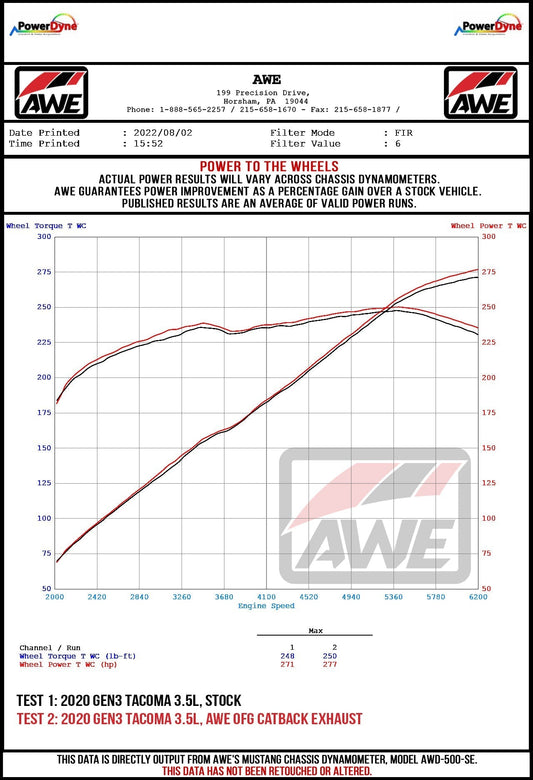 AWE 2016-2022 Toyota Tacoma 0FG Exhaust with BashGuard - No Tips