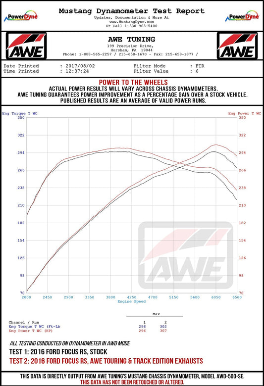 AWE Tuning Ford Focus RS Touring Edition Cat-back Exhaust - Resonated - Diamond Black Tips
