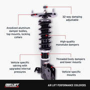 Air Lift Performance Coilovers for 2020+ Toyota Supra (A90)