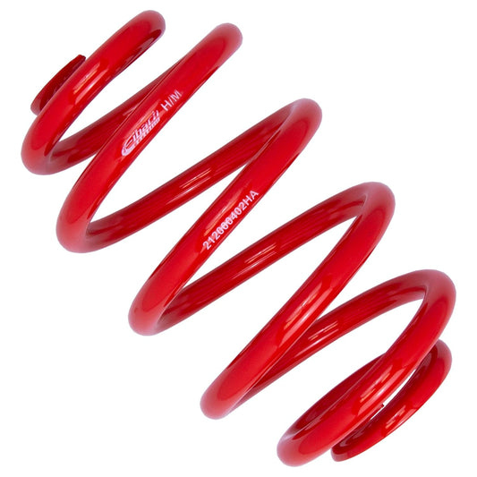 Bilstein B12 (Sportline) Suspension Kit for 1992 BMW 318is E36