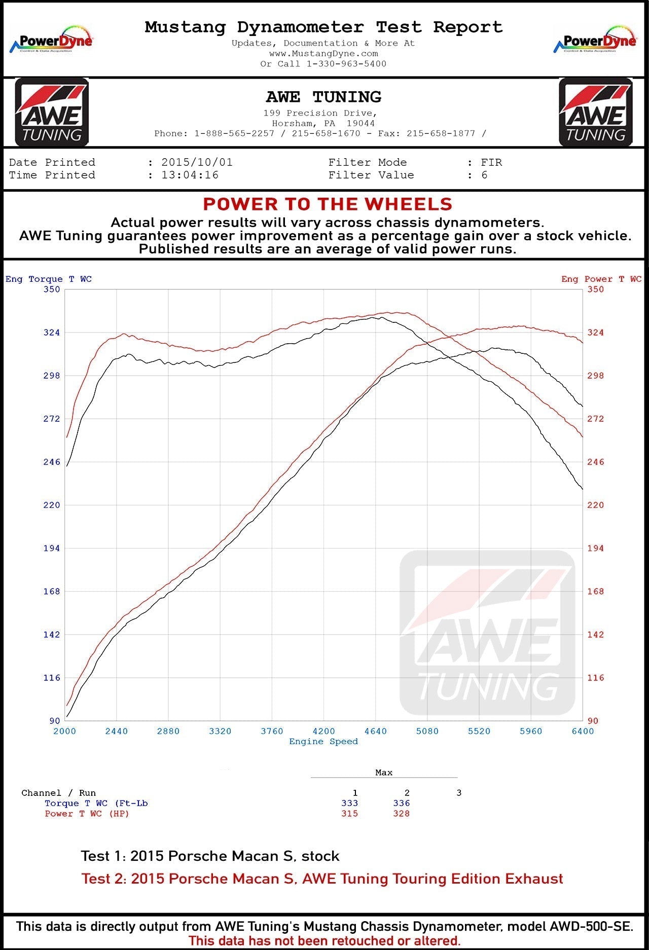 AWE Tuning Porsche Macan Touring Edition Exhaust System - Diamond Black 102mm Tips
