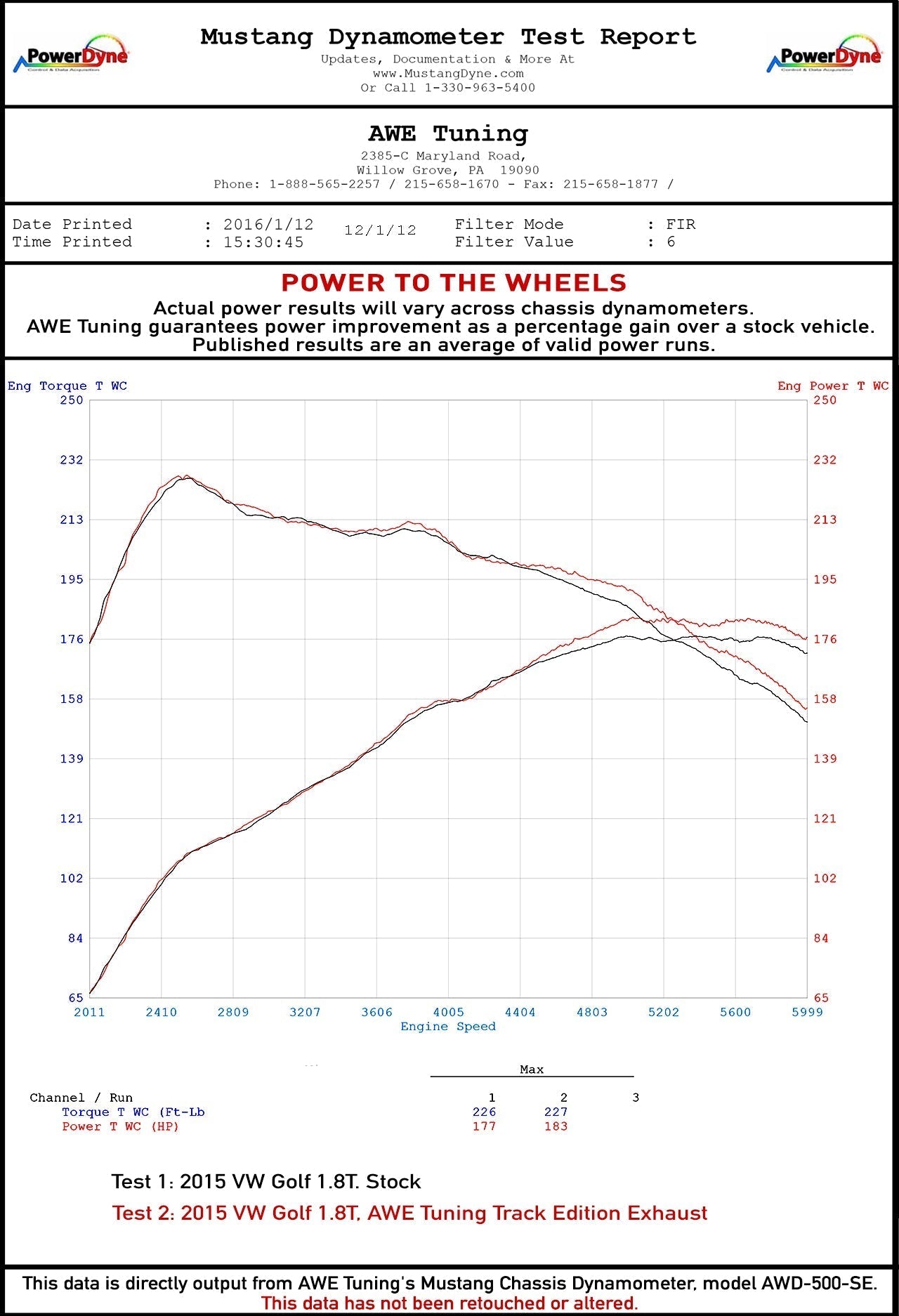 AWE Tuning VW MK7 Golf 1.8T Track Edition Exhaust w/Chrome Silver Tips (90mm)