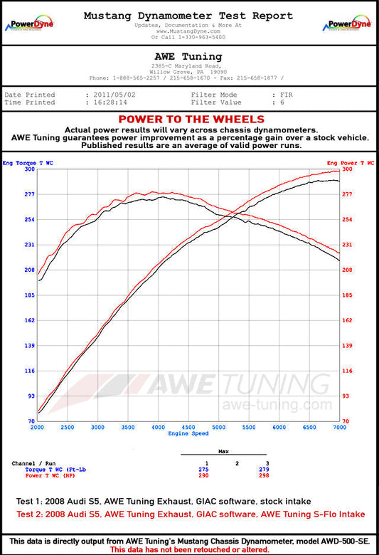 AWE Tuning B8 S5 4.2L S-FLO Carbon Intake