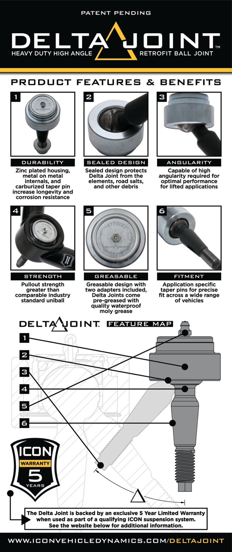 ICON 98505DJ Billet Delta Joint Upper Control Arm Kit for 2009-2020 Ford F‑150
