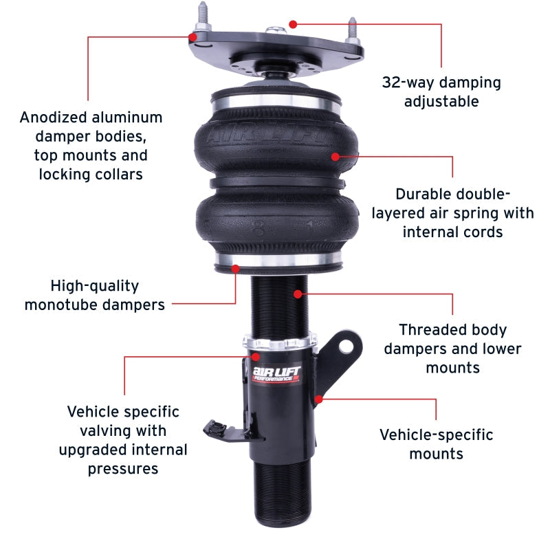 Air Lift Performance 12-25 Subaru BRZ / 12-20 Toyota GT86 Front Air Suspension Kit