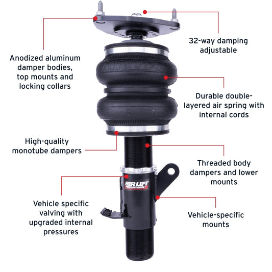 Air Lift Performance 12-25 Subaru BRZ / 12-20 Toyota GT86 Front Air Suspension Kit