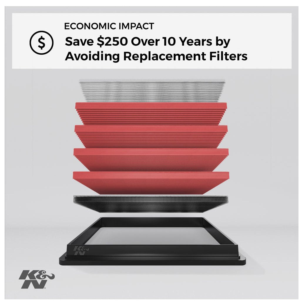 K&N Replacement Filter | 18-20 BMW M5 4.4L / 2020 BMW M8 Gran Coupe 4.4L (33-3128)