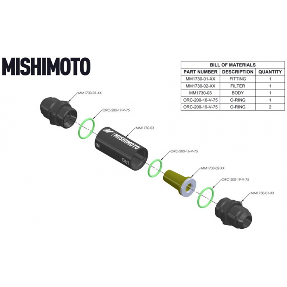 Mishimoto Universal -AN In-Line Pre-Filter (MMOC-PF)