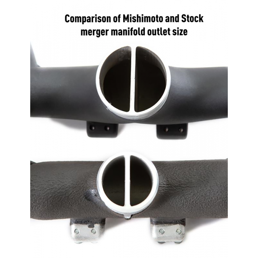 Mishimoto 2018+ Kia Stinger GT 3.3T Performance Intercooler Kit - Silver