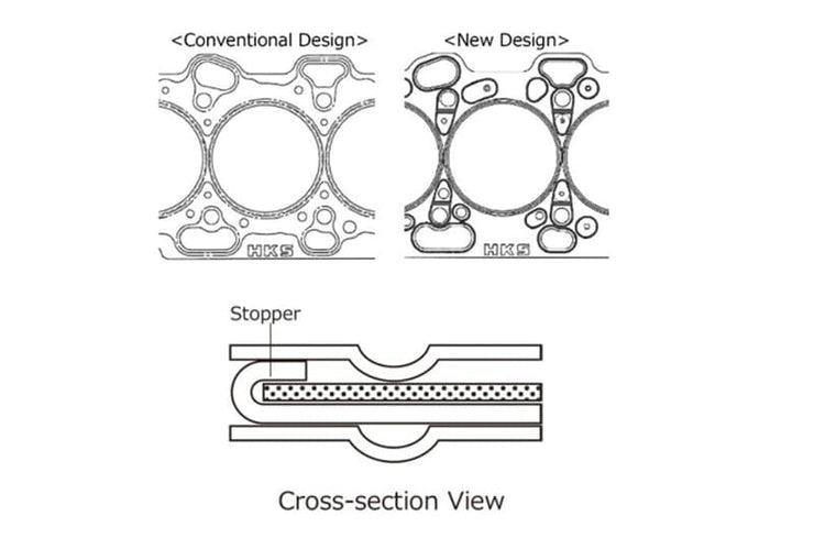 HKS Head Gasket Toyota Supra 1986.5-1992 - 7M-GT 2.0mm SMG/K