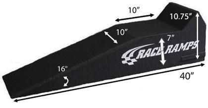 Race Ramps 40 Race Ramps Sport Ramps RR-40