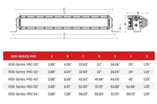 Rigid Industries Rigid RDS-Series Pro Light Bar - Spot / 40in / Black Housing (RIG884213)