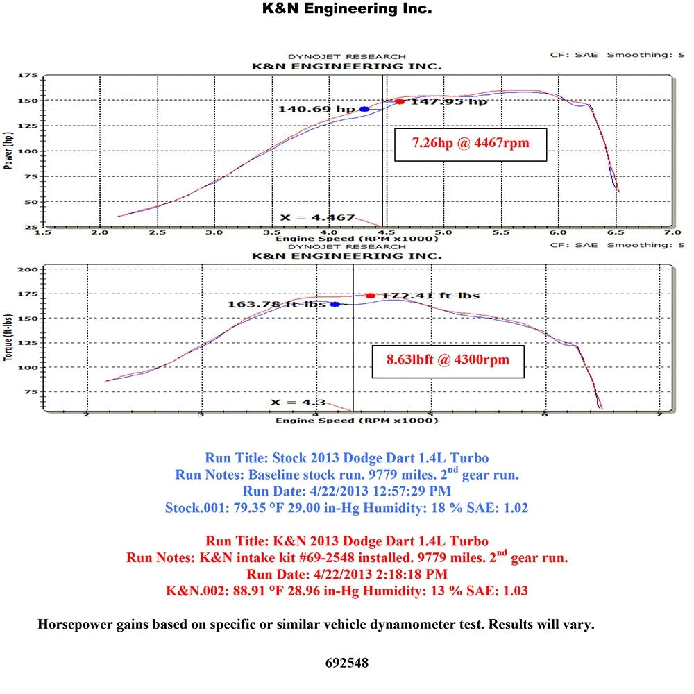 K&N 13-14 Dodge Dart 1.4L Silver Typhoon Performance Intake
