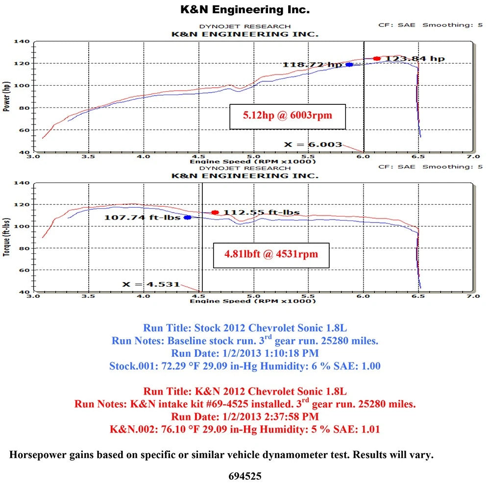 K&N 12 Chevy Sonic 1.8L Silver Typhoon Cold Air Intake