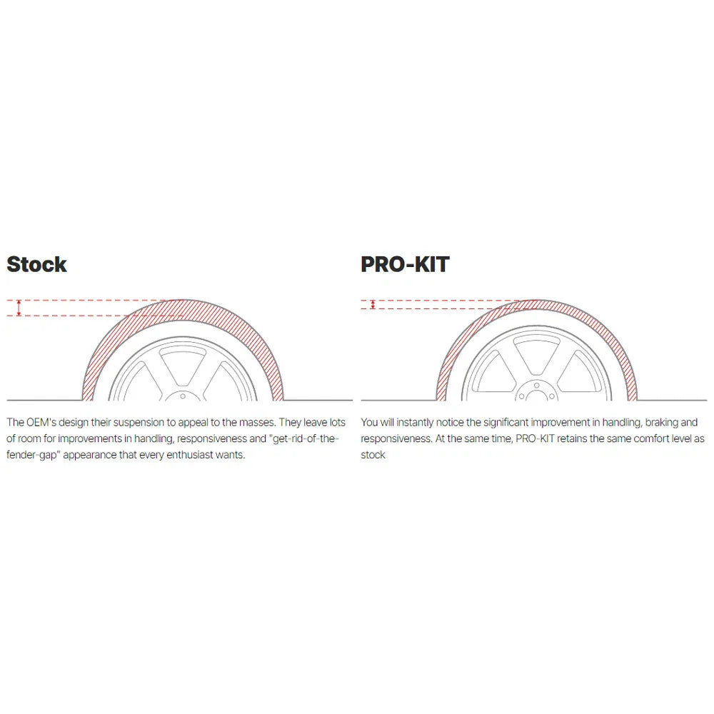 Eibach Pro-Kit for 03-04 Ford Mustang Cobra Convertible and Coupe