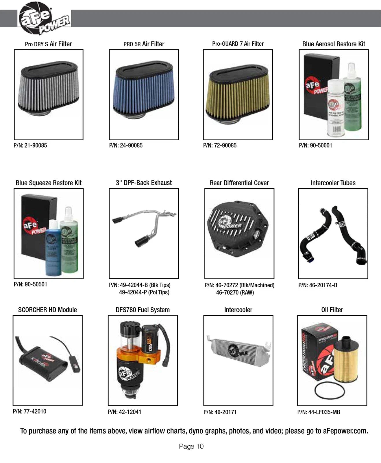aFe MagnumFORCE XP Air Intake System Stage-2 PRO 5R 2014 Dodge RAM 1500 V6 3.0L Truck (EcoDiesel)