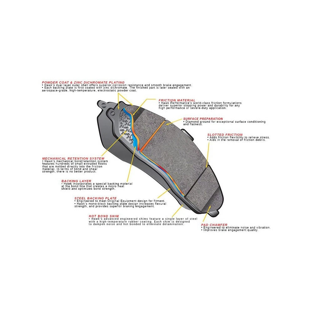 Hawk 03-06 Evo / 04-09 STi / 09-10 Genesis Coupe (Track Only) / 2010 Camaro SS / 08-09 Pontiac G8 GX