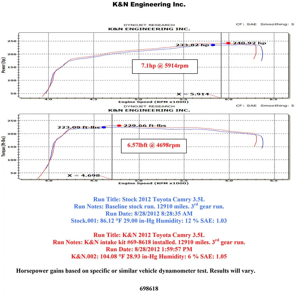 K&N 12 Toyota Camry 3.5L V6 Silver Short Ram Typhoon Intake
