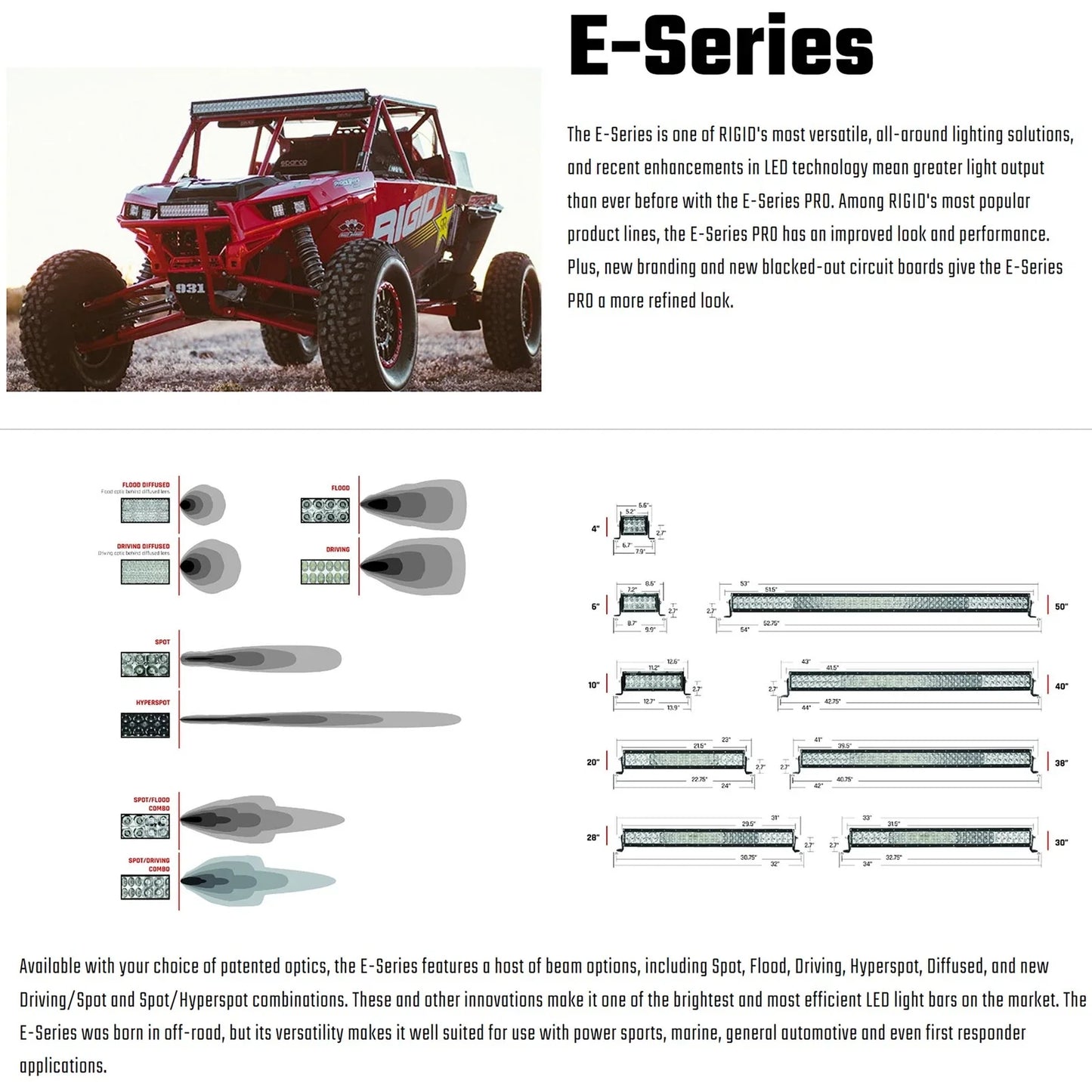 Rigid Industries 20in E Series - Spot/Flood Combo