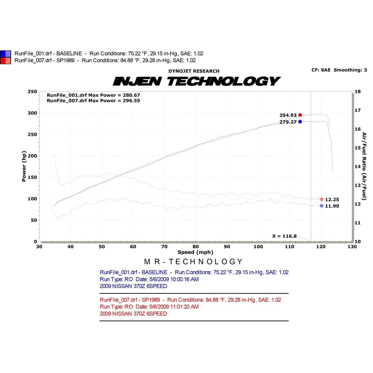 Injen 09-20 Nissan 370Z Polished Cold Air Intake