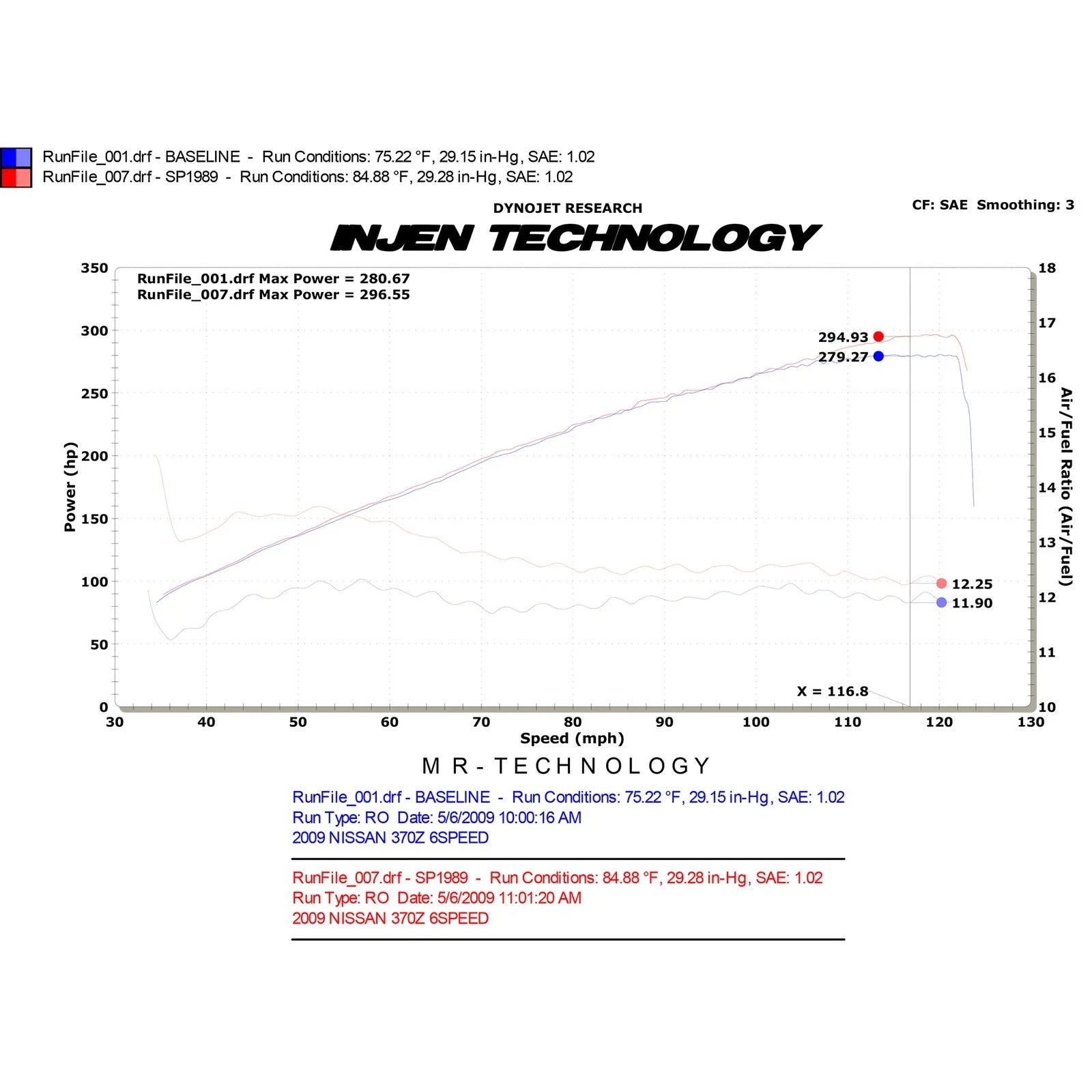 Injen 09-20 Nissan 370Z Polished Cold Air Intake