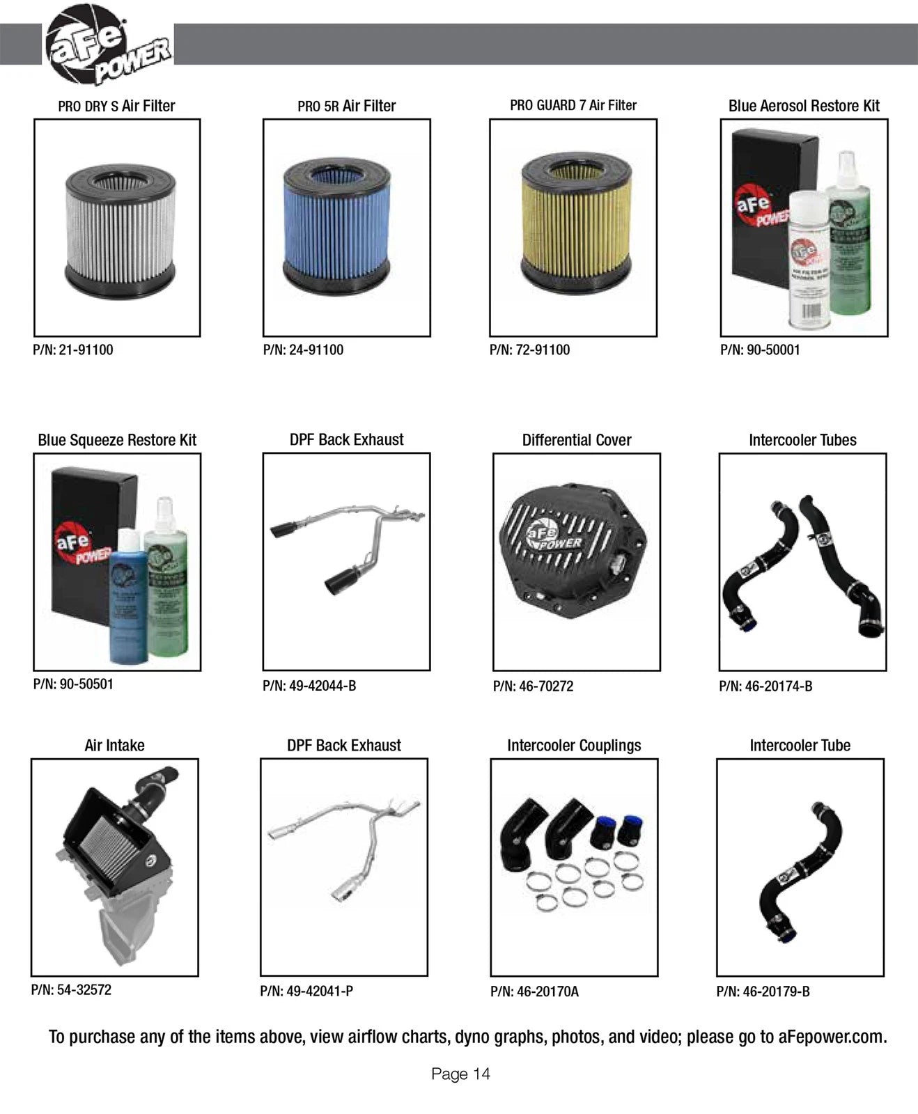 aFe Momentum HD AIS PRO 5R Intake 2014 RAM 1500 EcoDiesel V6-3.0L (td)