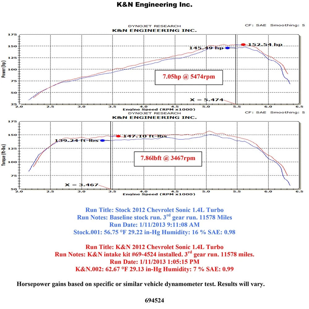 K&N 12 Chevy Sonic 1.4L Silver Typhoon Performance Intake
