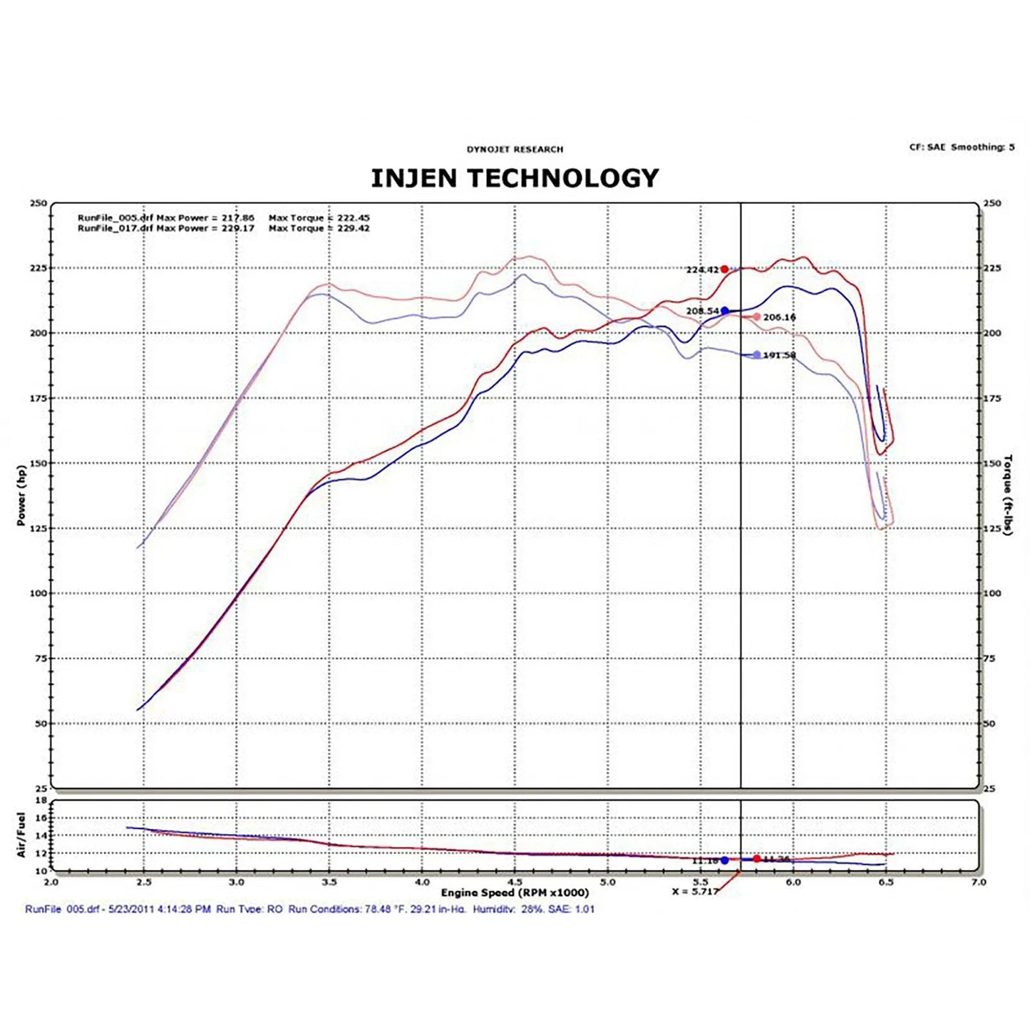 Injen 2011-14 Hyundai Sonata/Kia Optima 2.0L Turbo Black Short Ram Intake