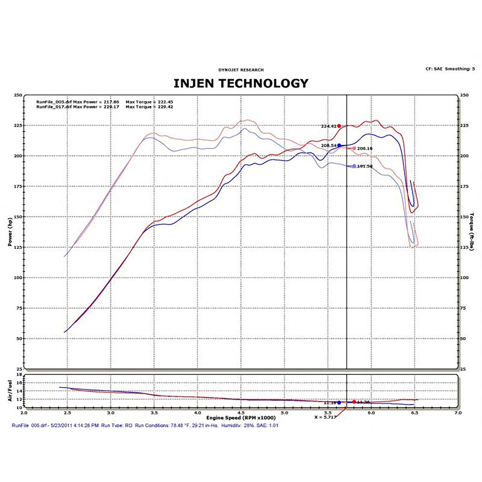 Injen 2011-14 Hyundai Sonata/Kia Optima 2.0L Turbo Black Short Ram Intake
