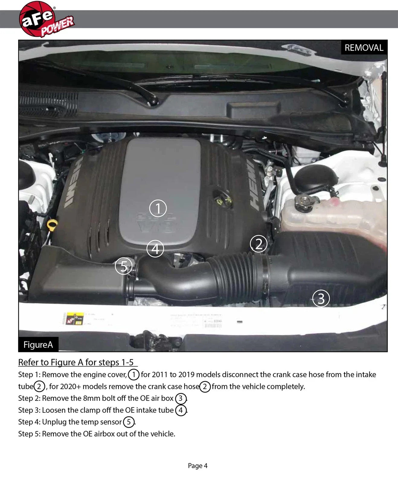 aFe MagnumFORCE Intake Stage-2 Pro DRY S 11-13 Dodge Challenger/Charger/Chrysler 300 V8 5.7L