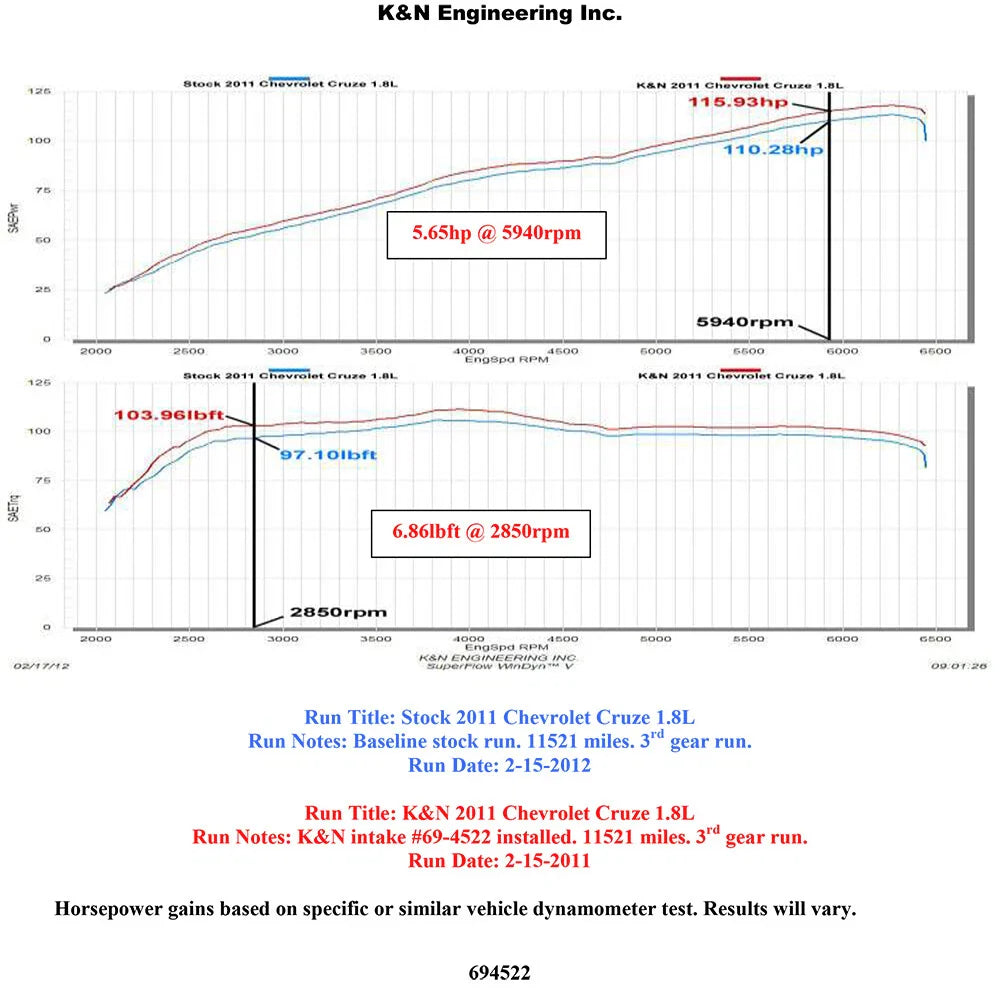 K&N 11 Chevrolet Cruze 1.8L L4 Typhoon Performance Intake