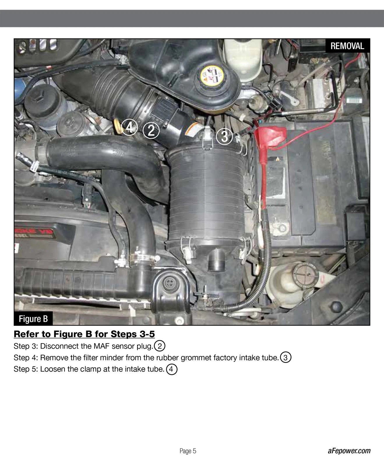 aFe POWER Magnum FORCE Stage-2Si CAIS w/Pro 5R Media 03-07 Ford Diesel Trucks V8-6.0L (td)