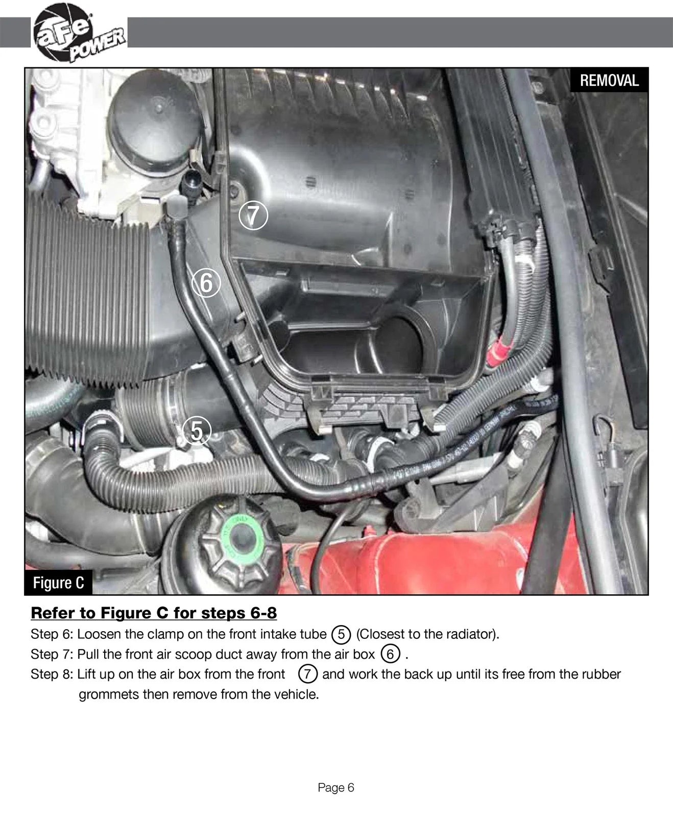 aFe MagnumFORCE Intakes Stage-2 P5R AIS P5R BMW 335i (N54) 07-11L6-3.0L/Z4 35i 09-15 (tt)