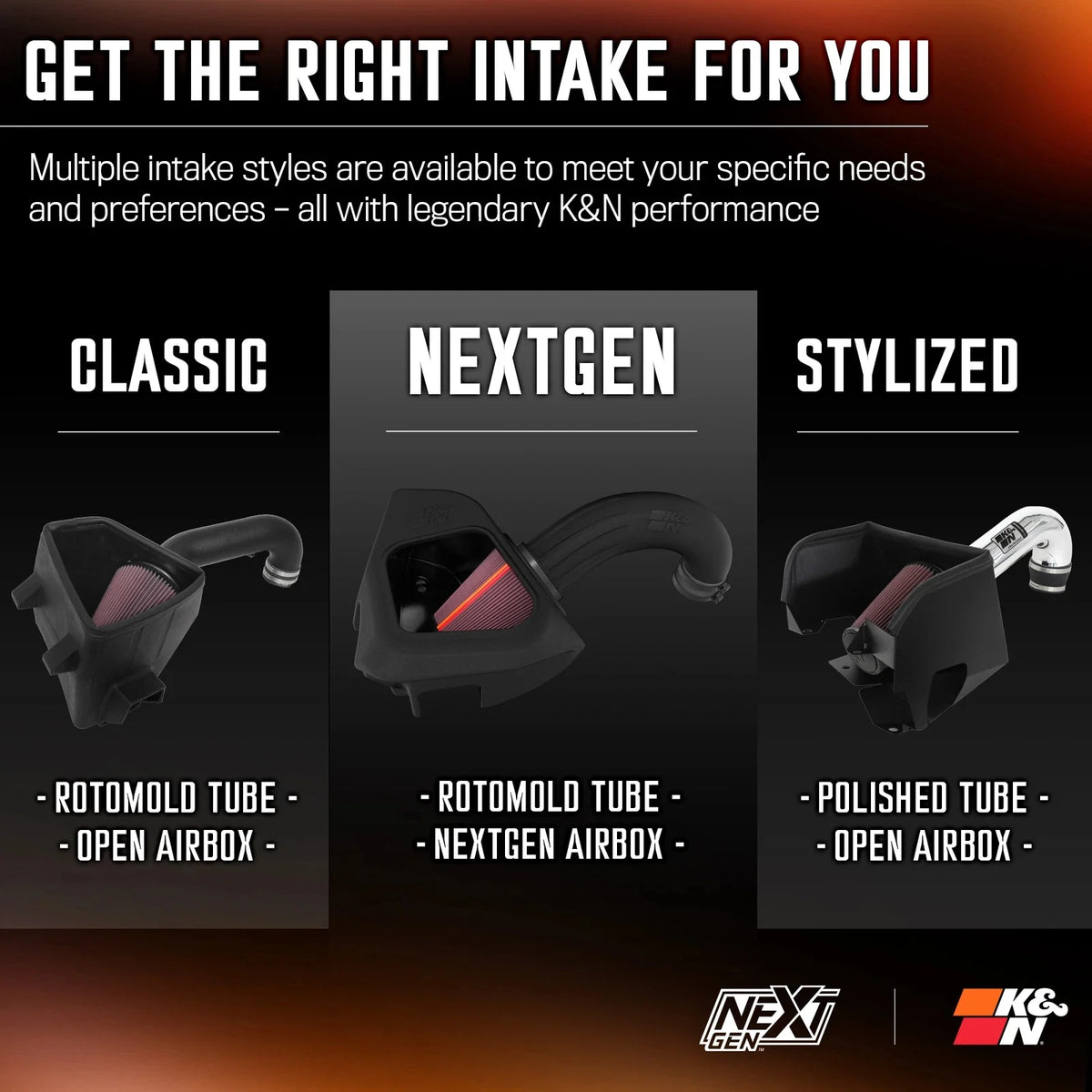K&N 19-24 Dodge Ram 1500 (5.7L V8) NextGen Cold Air Intake