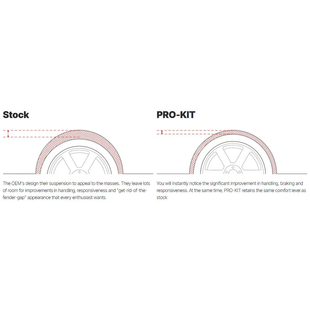 Eibach Pro-Kit for 05-10+ Mustang S197/Convertible V8 / 10 Convertible 6cyl