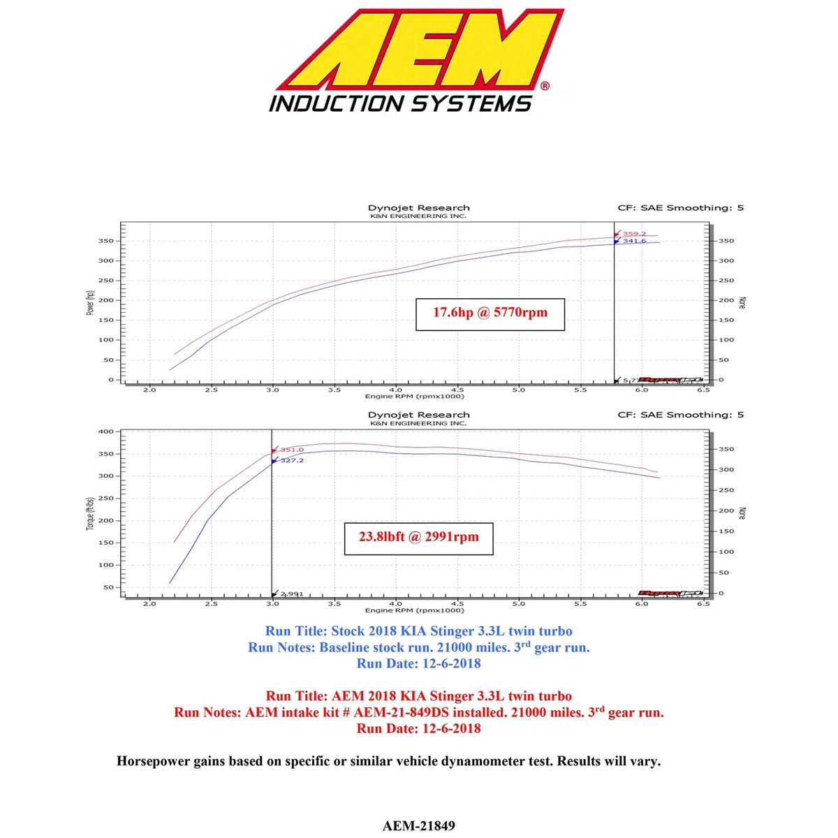 AEM 2018 C.A.S Kia Stinger V6-3.3L F/I Cold Air Intake
