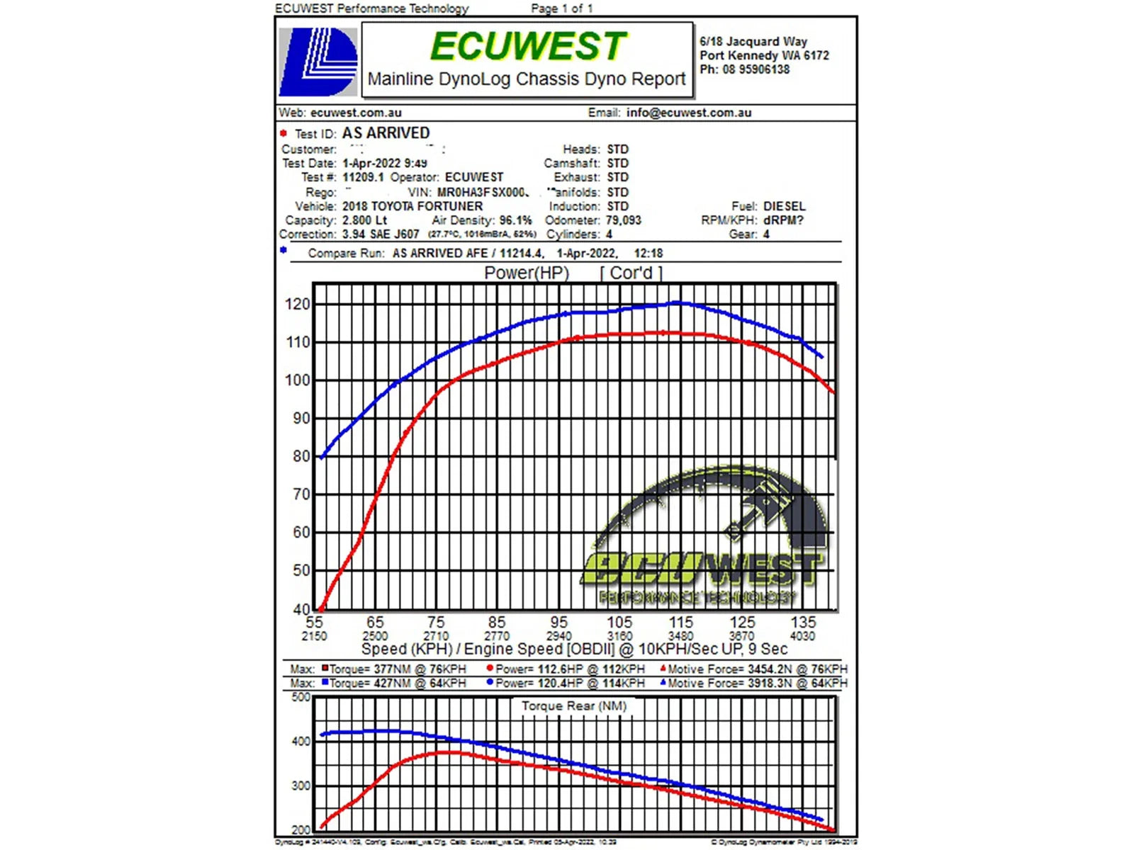 aFe 15-20 Toyota Hilux L4-2.8L (td) Momentum HD Cold Air Intake System w/ Pro Dry S Media