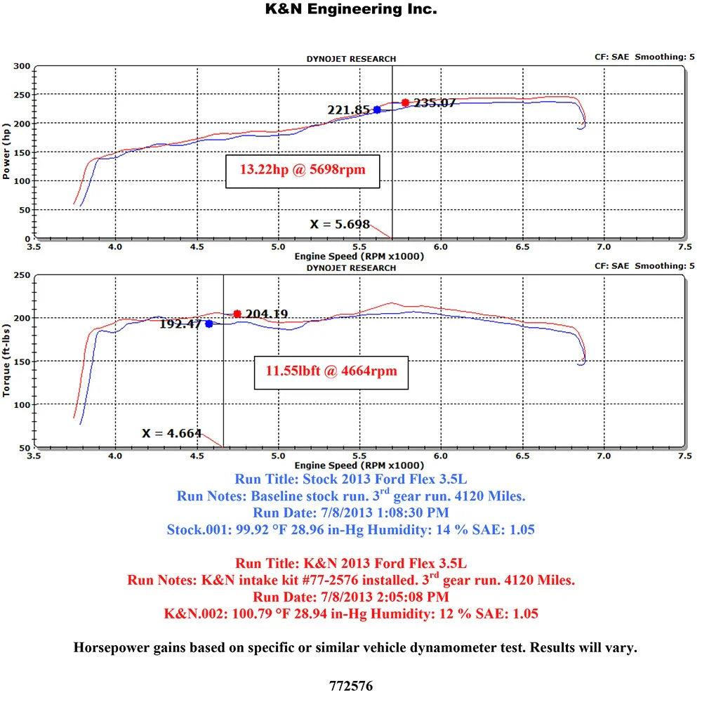 K&N 13 Ford Explorer 3.5L V6 Performance Intake Kit