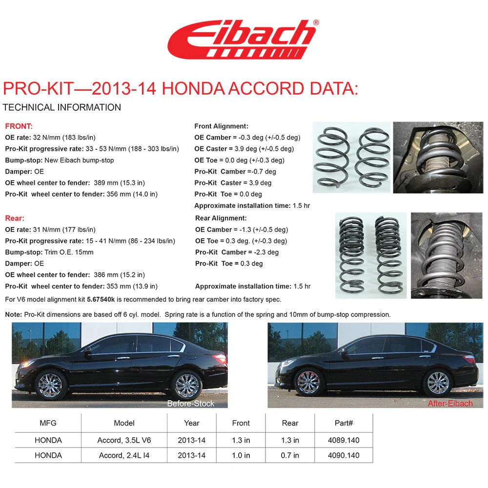 Eibach Pro-Kit for 13-14 Honda Accord 3.5L 6cyl Street Performance Springs