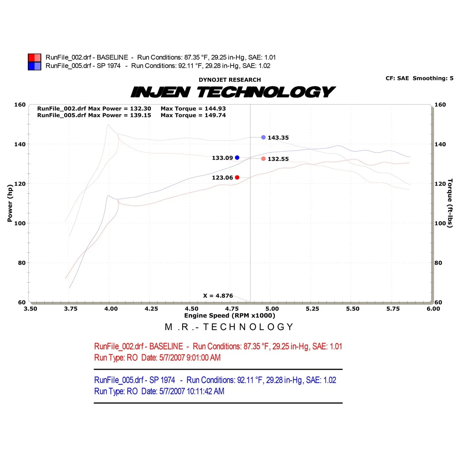 Injen 07-09 Altima 4 Cylinder 2.5L w/ Heat Shield (Automatic Only) Polished Short Ram Intake