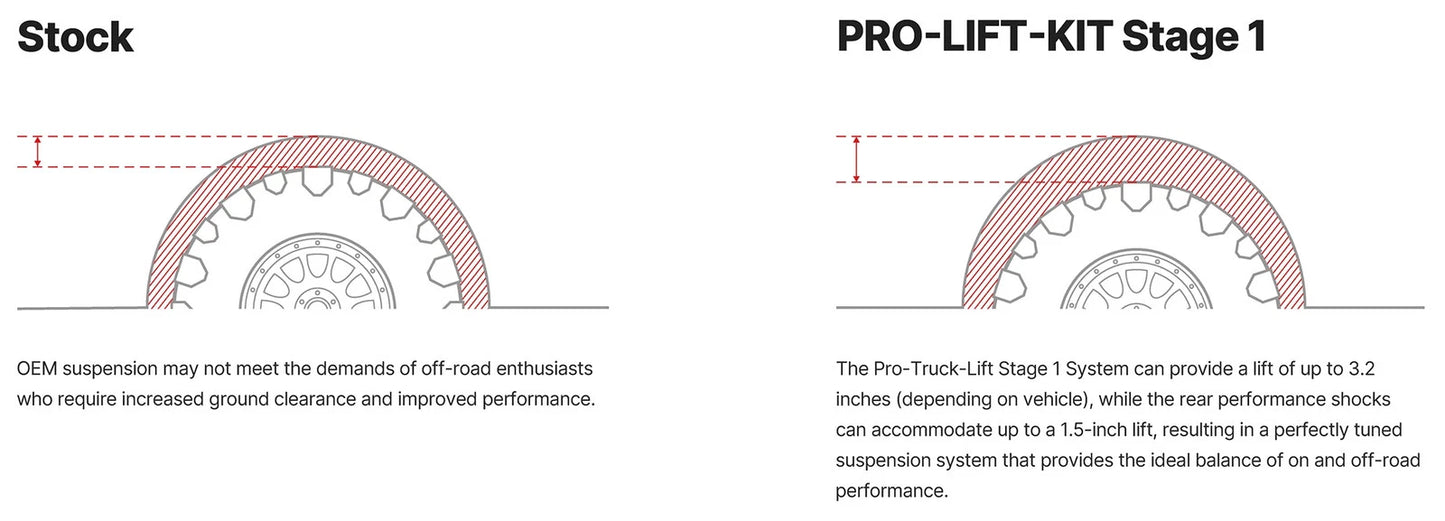 Eibach Pro-Truck Lift Kit for 00-06 Toyota Tundra 2WD Only