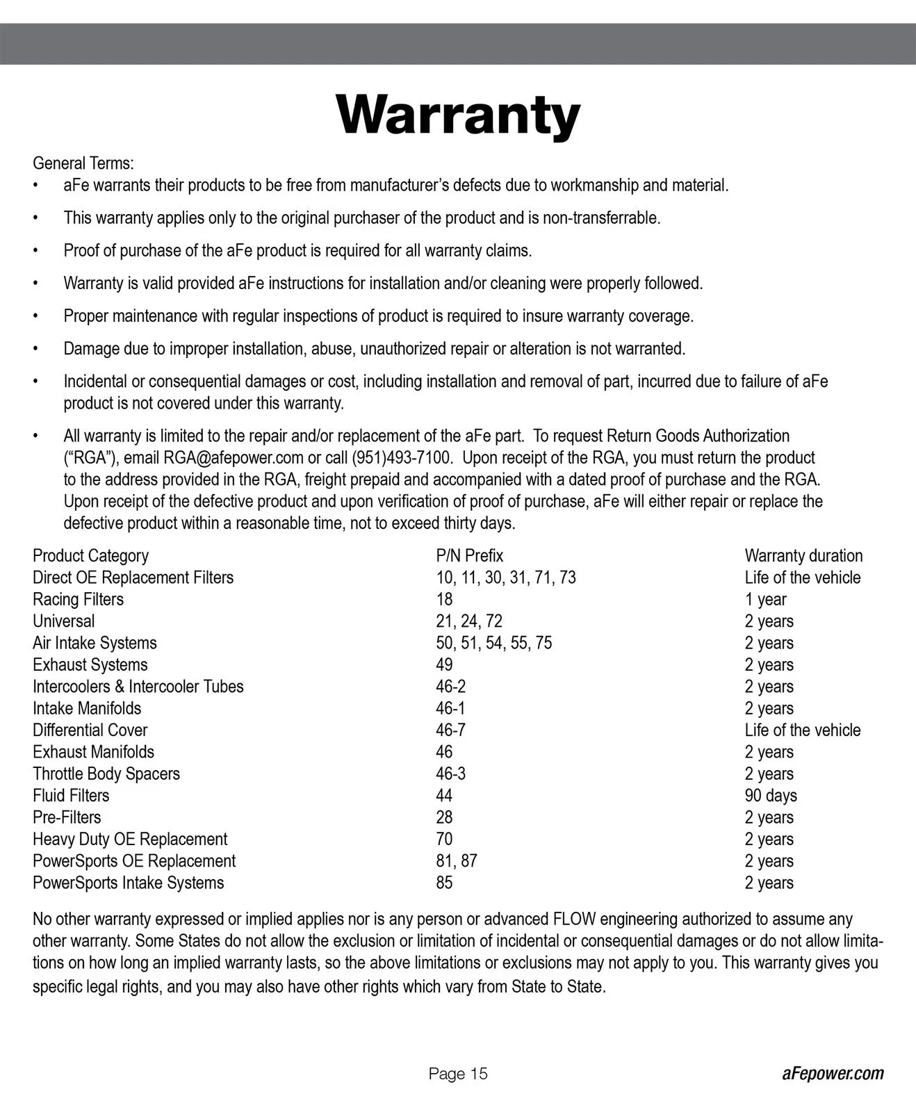 aFe MagnumFORCE Intakes Stage-2 Pro 5R 11 Ford F-150 V6 3.5L (tt) EcoBoost