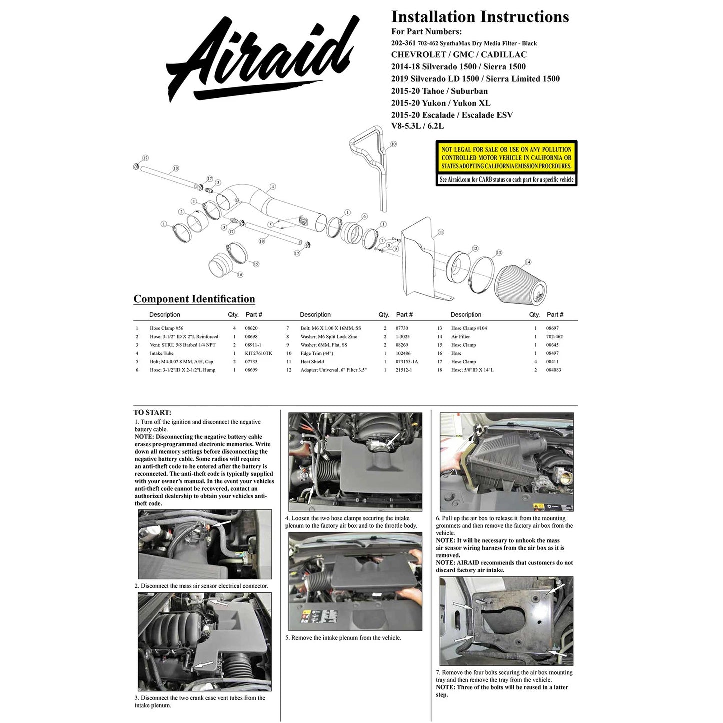 Airaid 14-19 Chevrolet Silverado 1500 V8 / 14-19 GMC 1500 V8 Performance Air Intake System