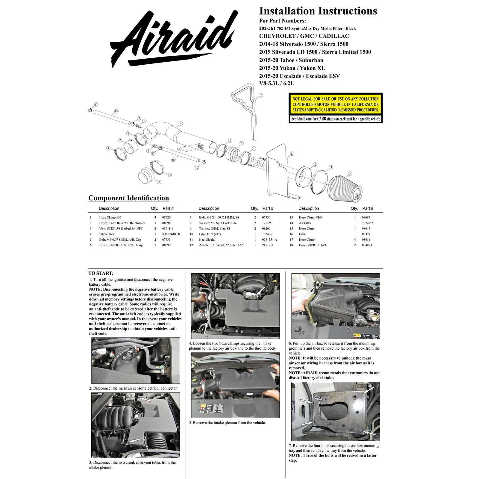 Airaid 14-19 Chevrolet Silverado 1500 V8 / 14-19 GMC 1500 V8 Performance Air Intake System