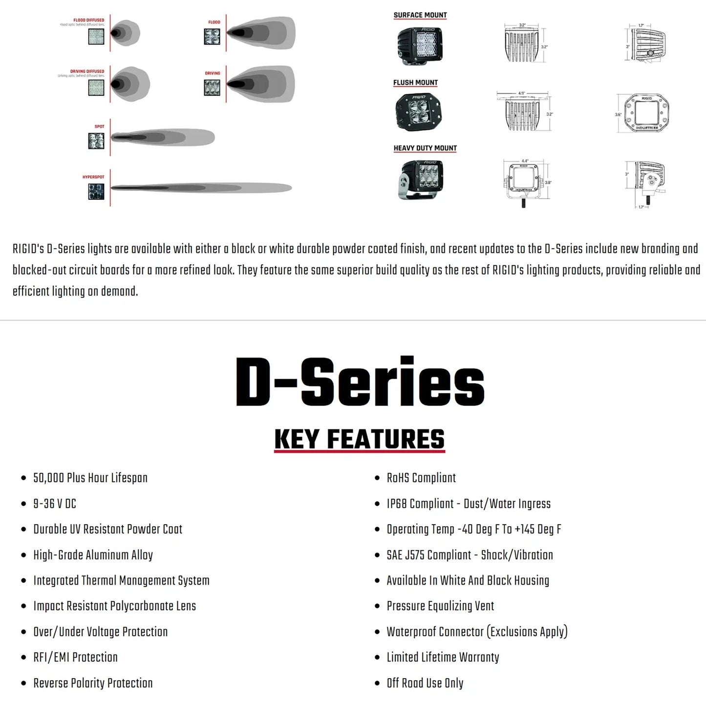 Rigid Industries Dually - Flush Mount - 60 Deg. Lens - Set of 2