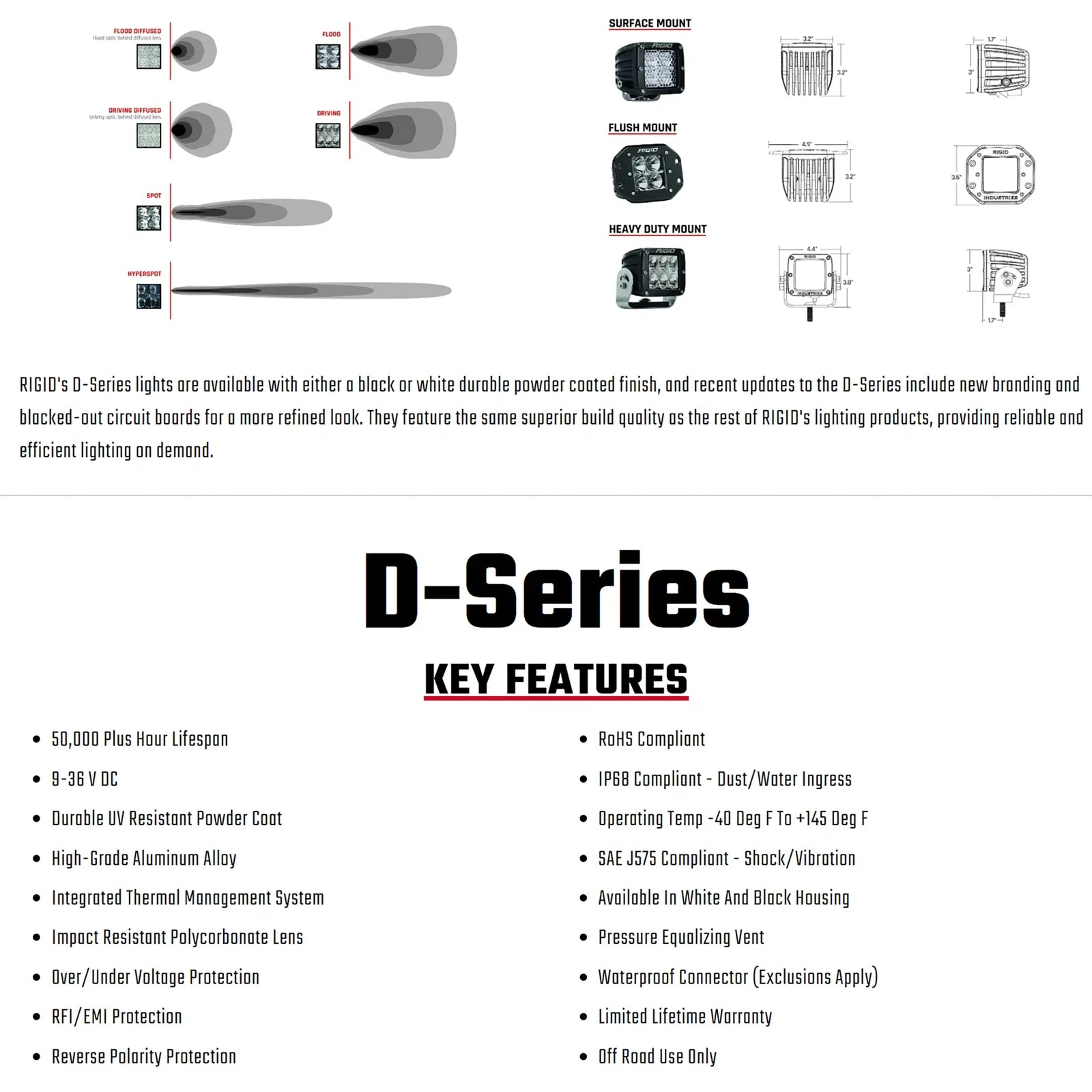 Rigid Industries Dually - Flush Mount - 60 Deg. Lens - Set of 2