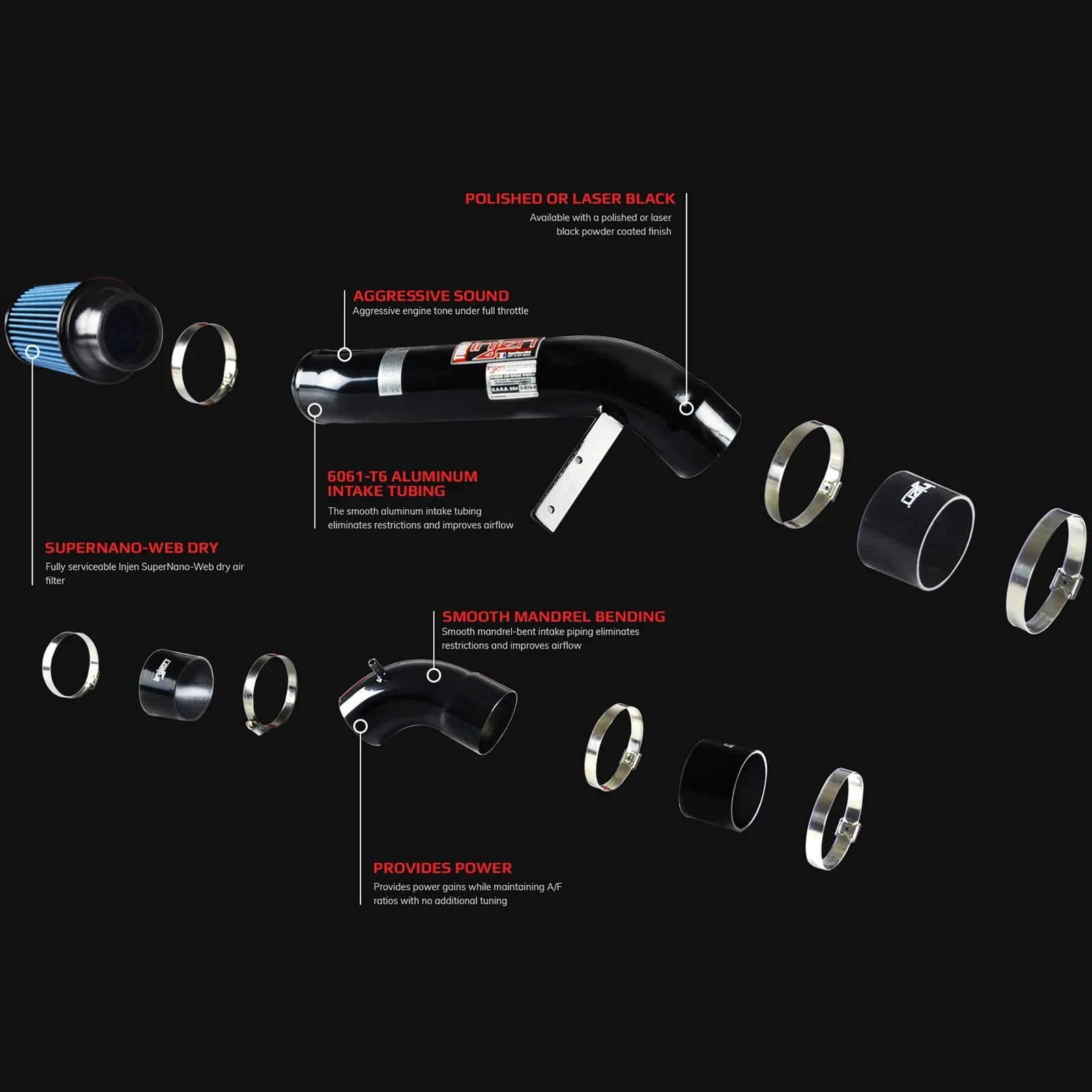 Injen 94-01 Integra GSR Black Cold Air Intake *SPECIAL ORDER*