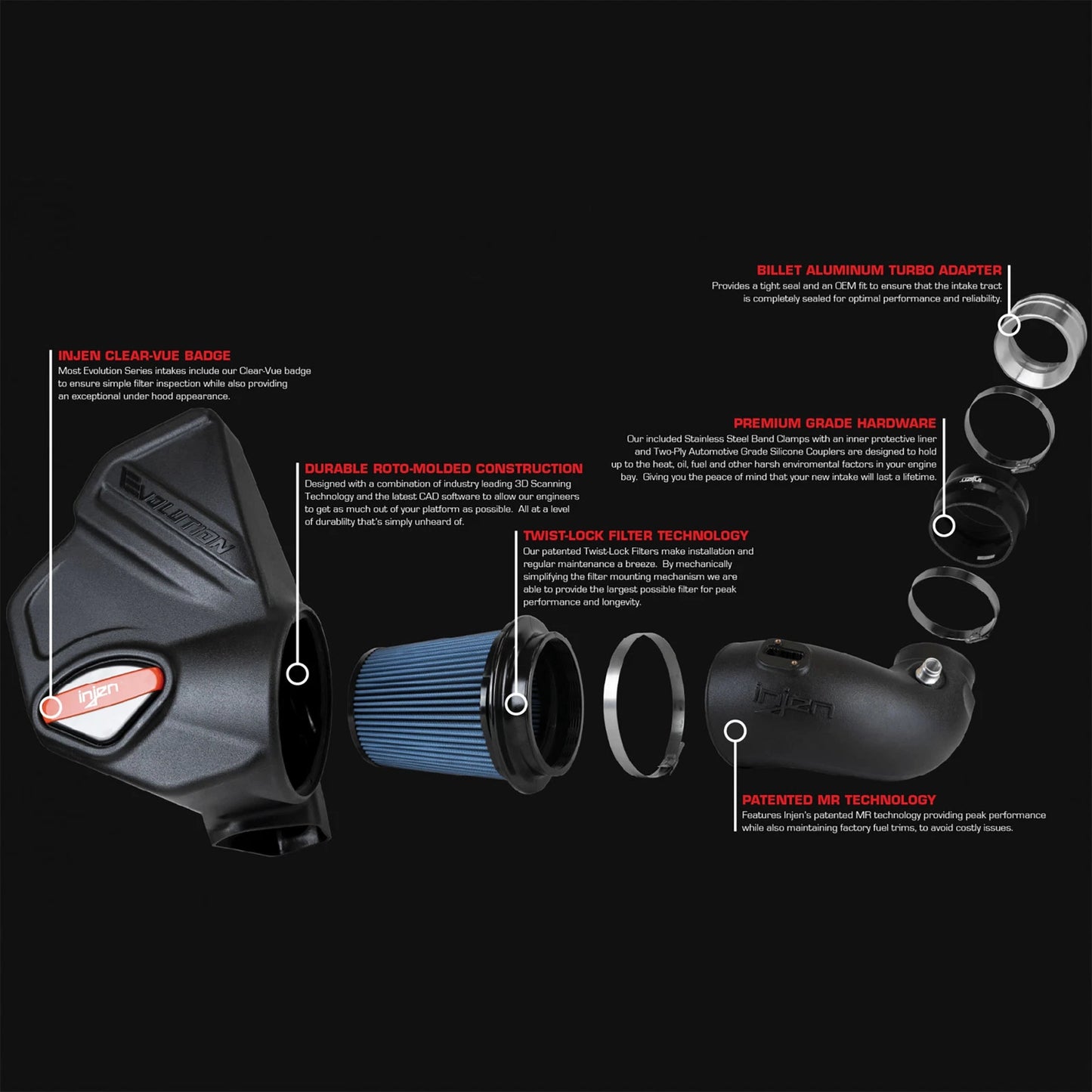 Injen 23-24 Ford Bronco V6-2.7L EcoBoost Evolution Intake