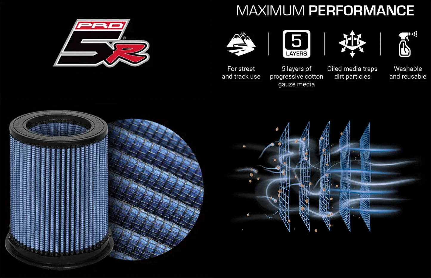 aFe Momentum GT PRO 5R Stage-2 Intake System 05-15 Nissan Xterra 4.0L V6